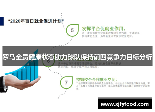 罗马全员健康状态助力球队保持前四竞争力目标分析